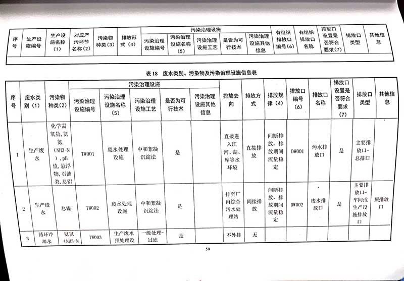 佛山市南海桃園鋁業(yè)有限公司排污許可證-54.jpg